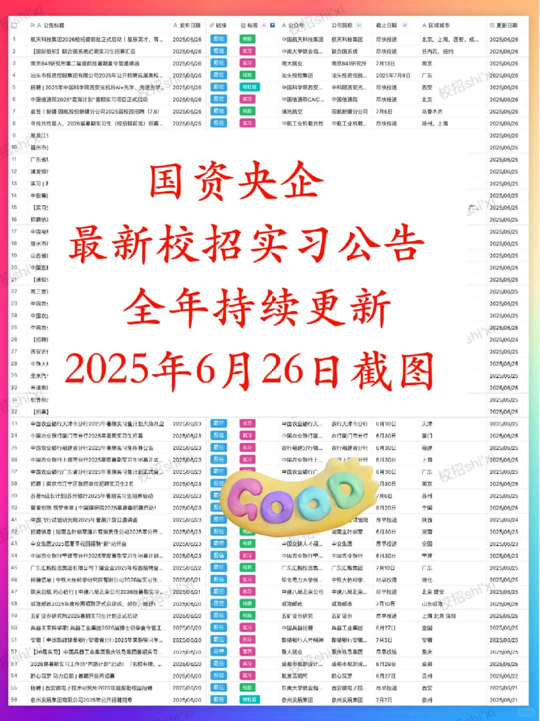 汕头市投资控股集团2025年校招启动,19人!