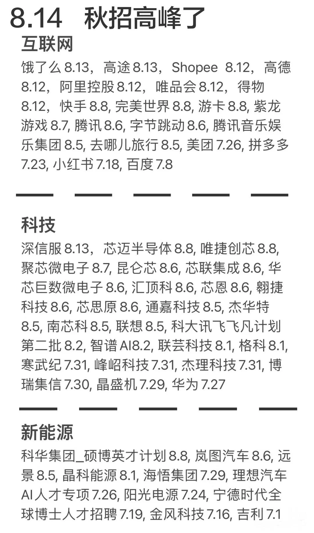 免笔试秋招进入高峰期了