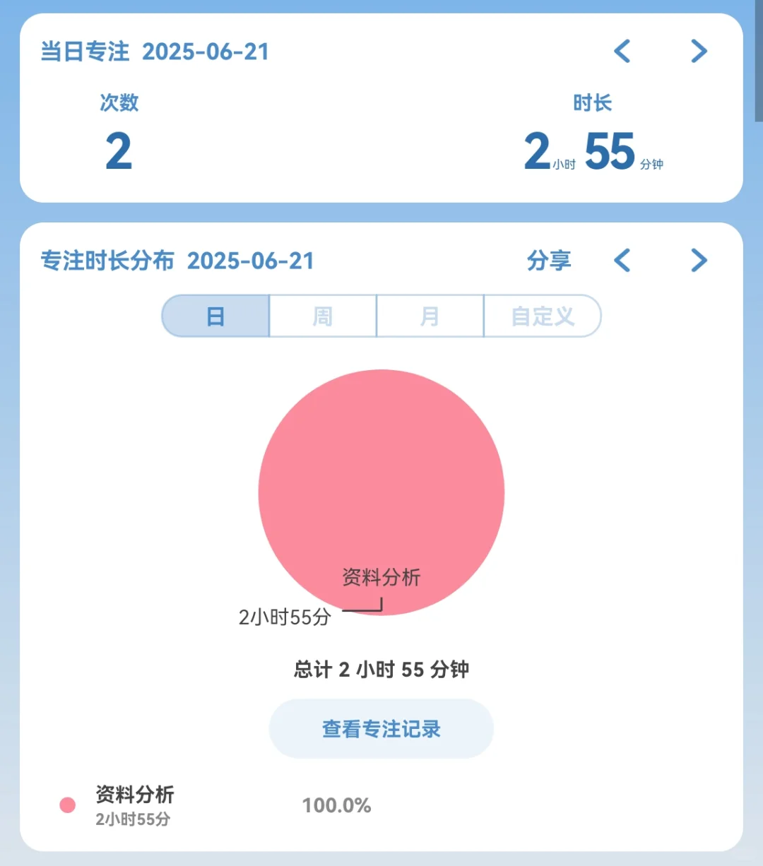 在职备考‖近日