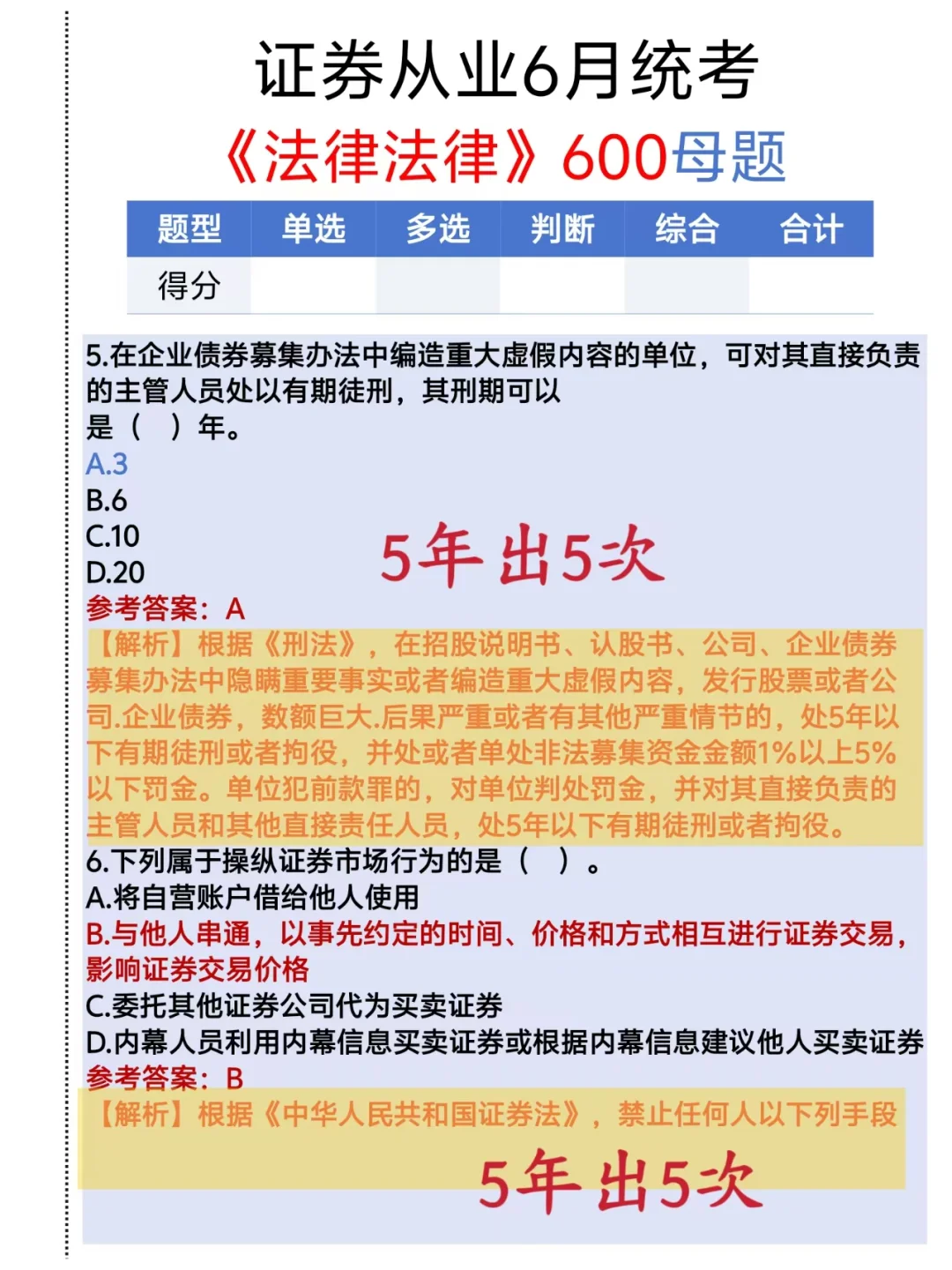 证券从业不急了，就这600道，熬夜背吧！