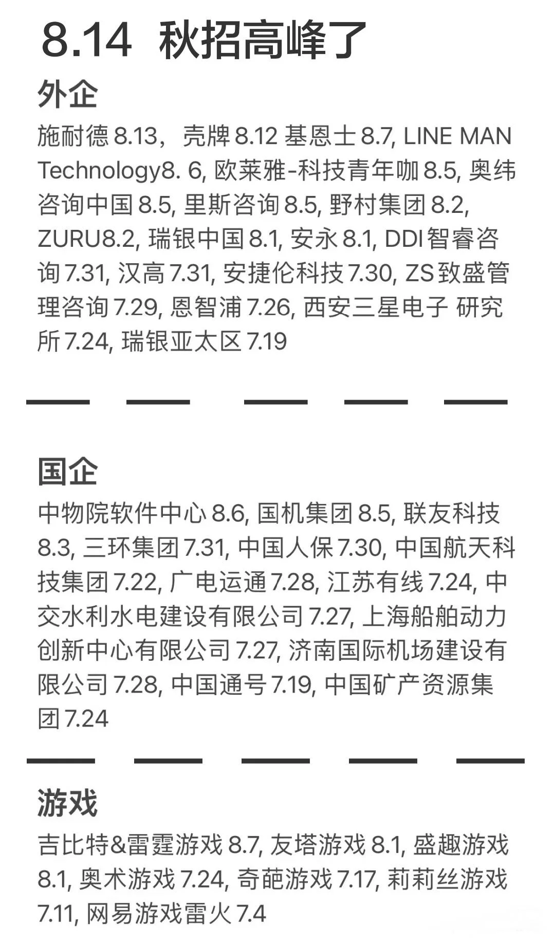 免笔试秋招进入高峰期了