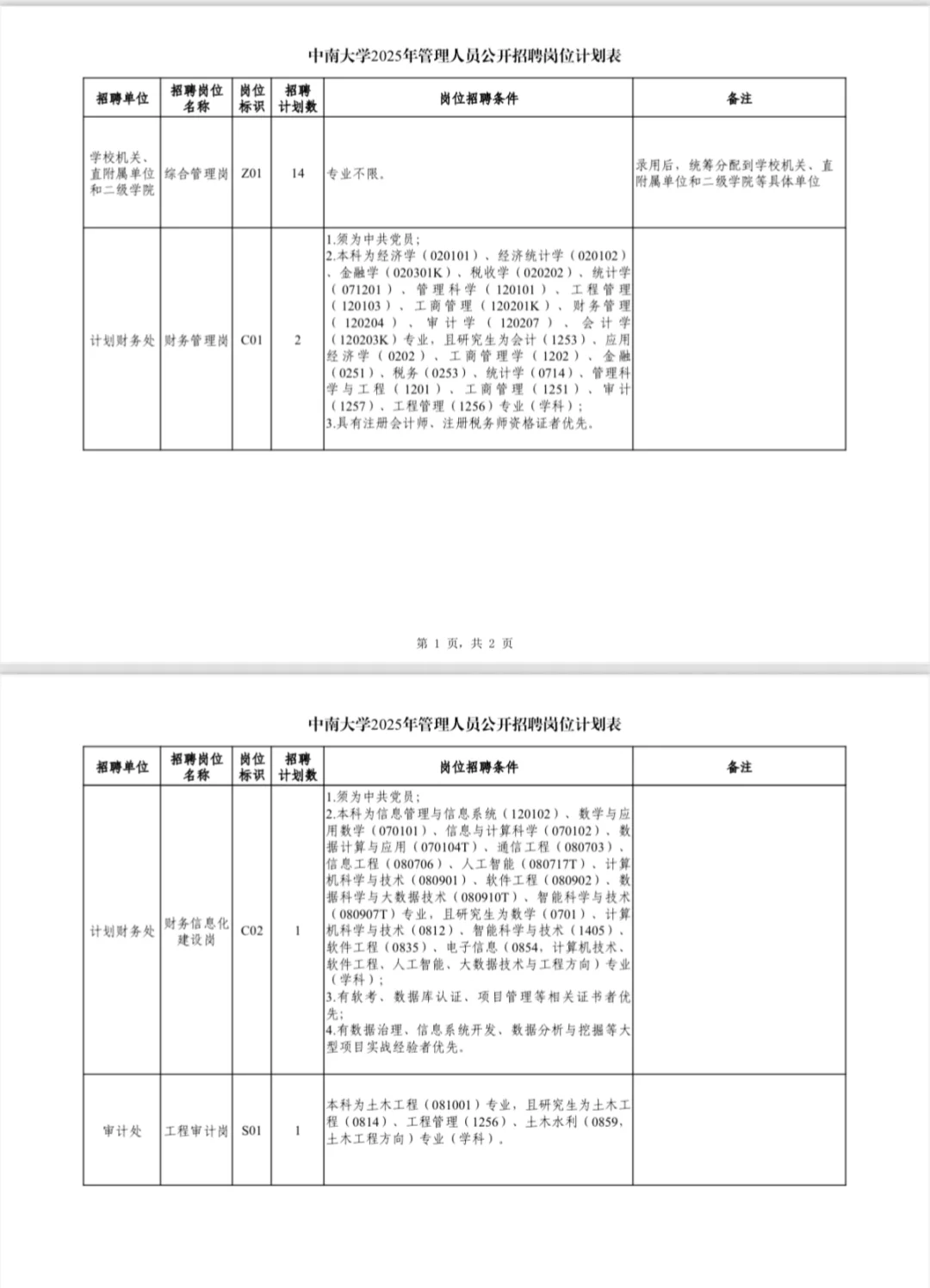 事业编！中南大学管理岗招聘 不限专业！