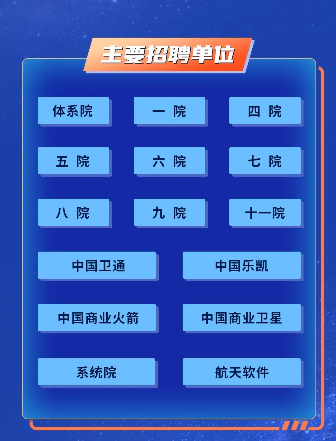 中国航天科技集团2026校招提前批启动！