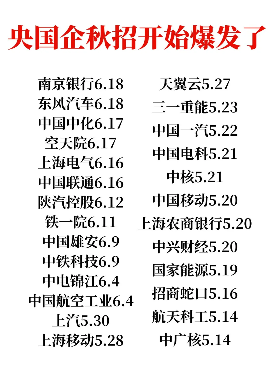 逼自己投完吧,会有offer的?