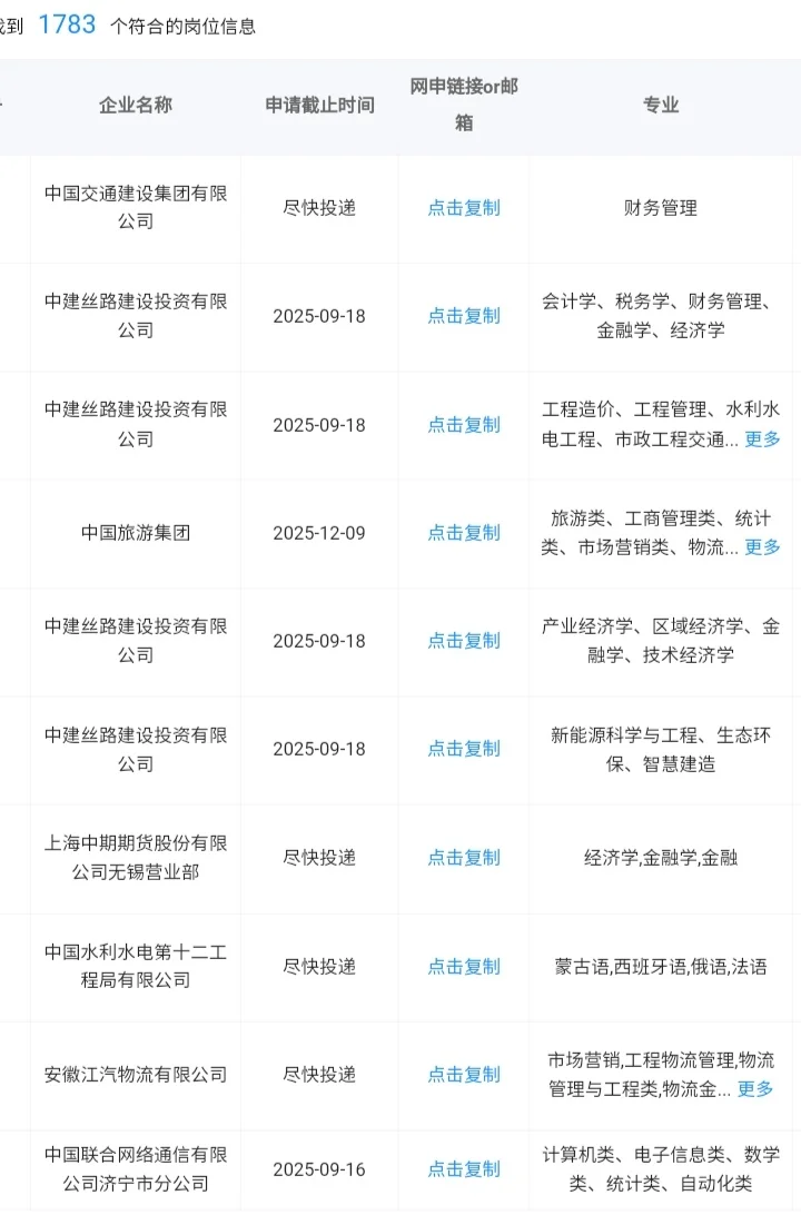 山东济宁一定要去的央国企！
