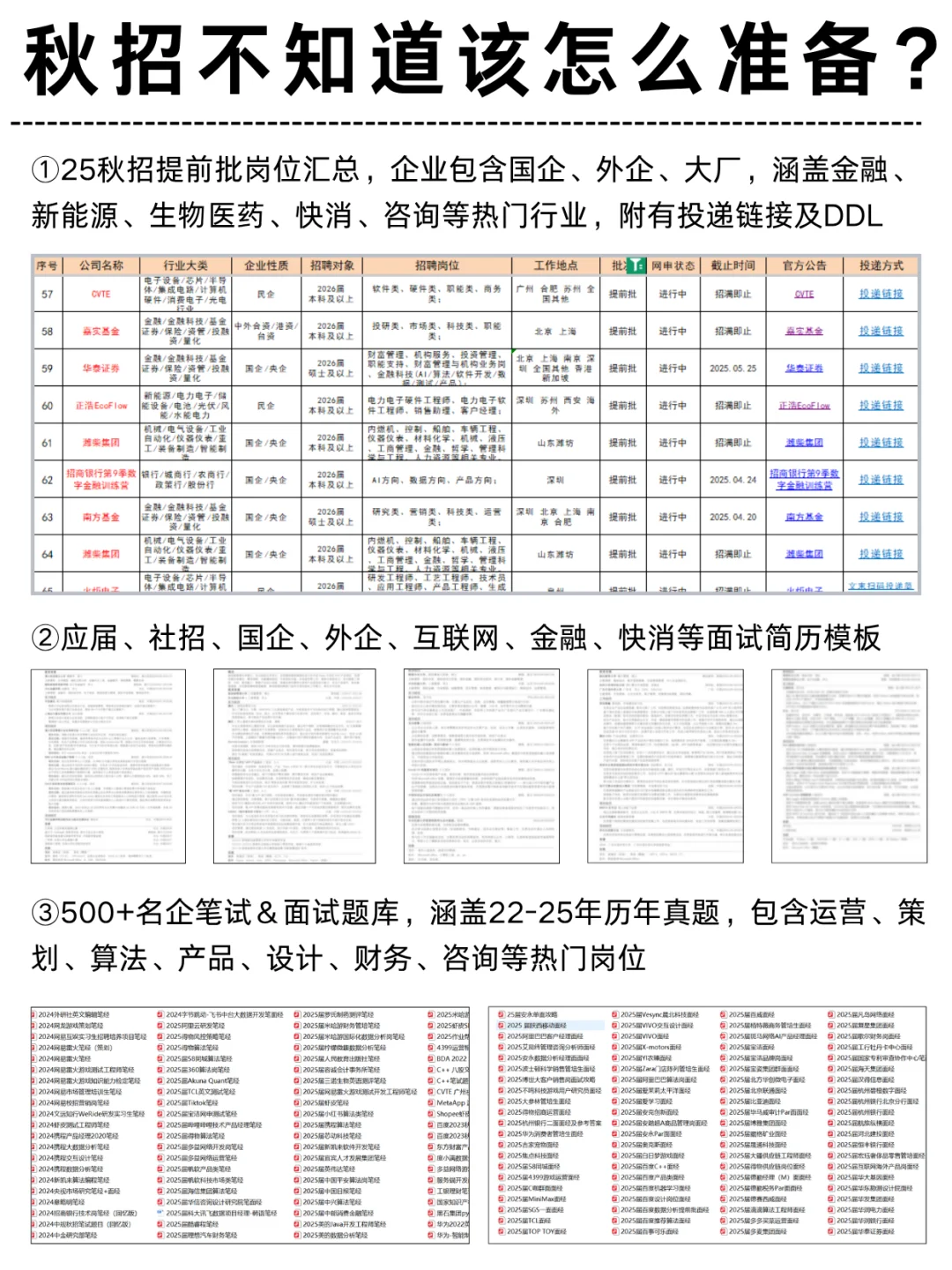 6月材料专业可投企业，持续进行中?
