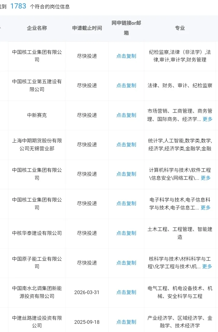 山东济宁一定要去的央国企！