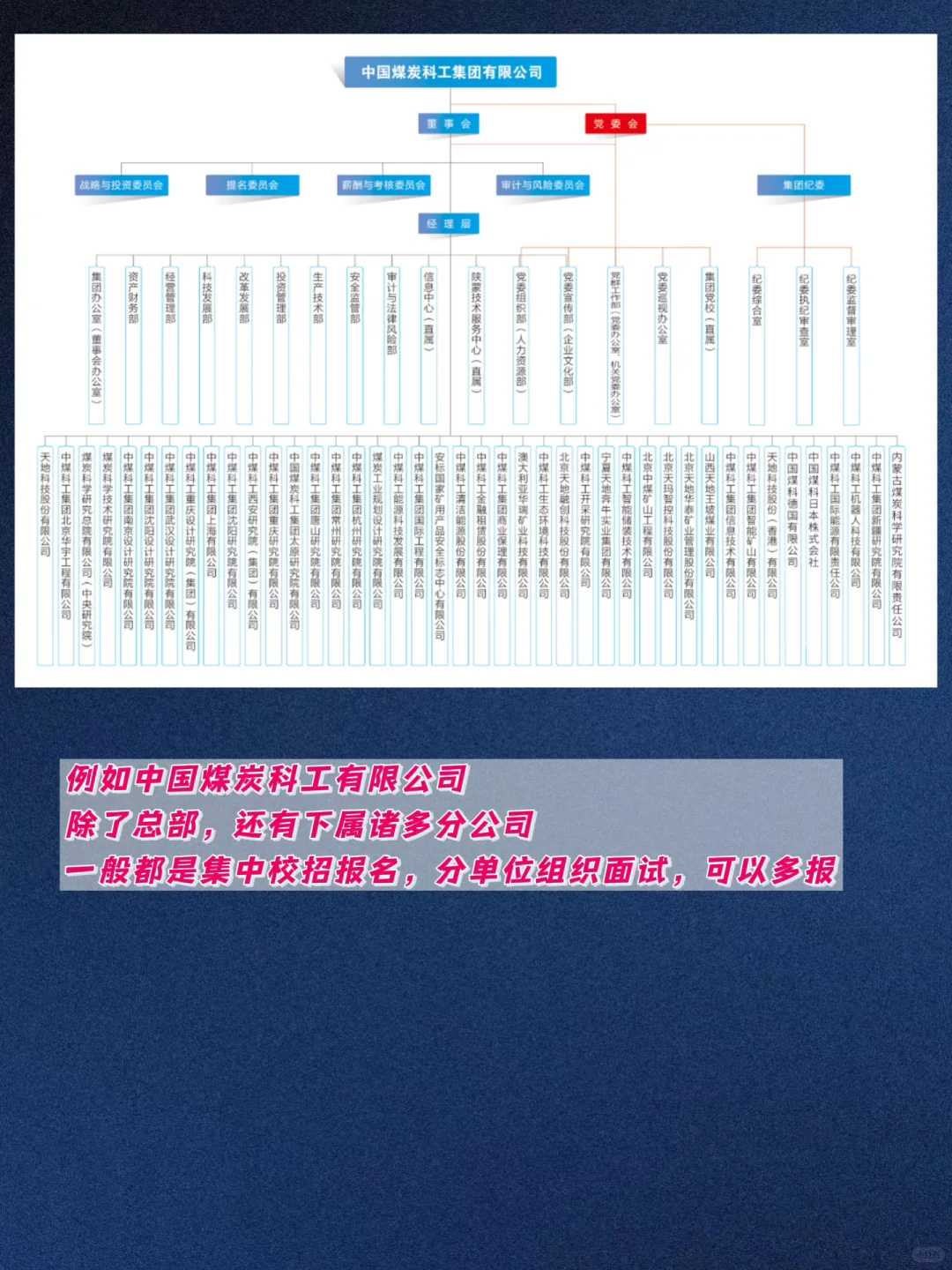【211地质学姐】就业指南,北京篇!!可落户!!!