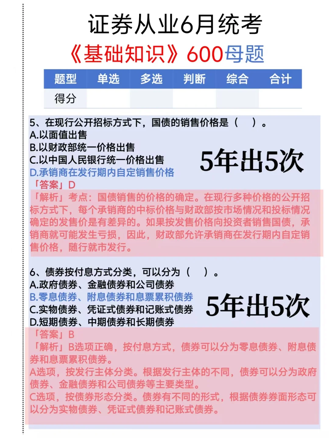 证券从业不急了，无非就这600道，熬夜背吧