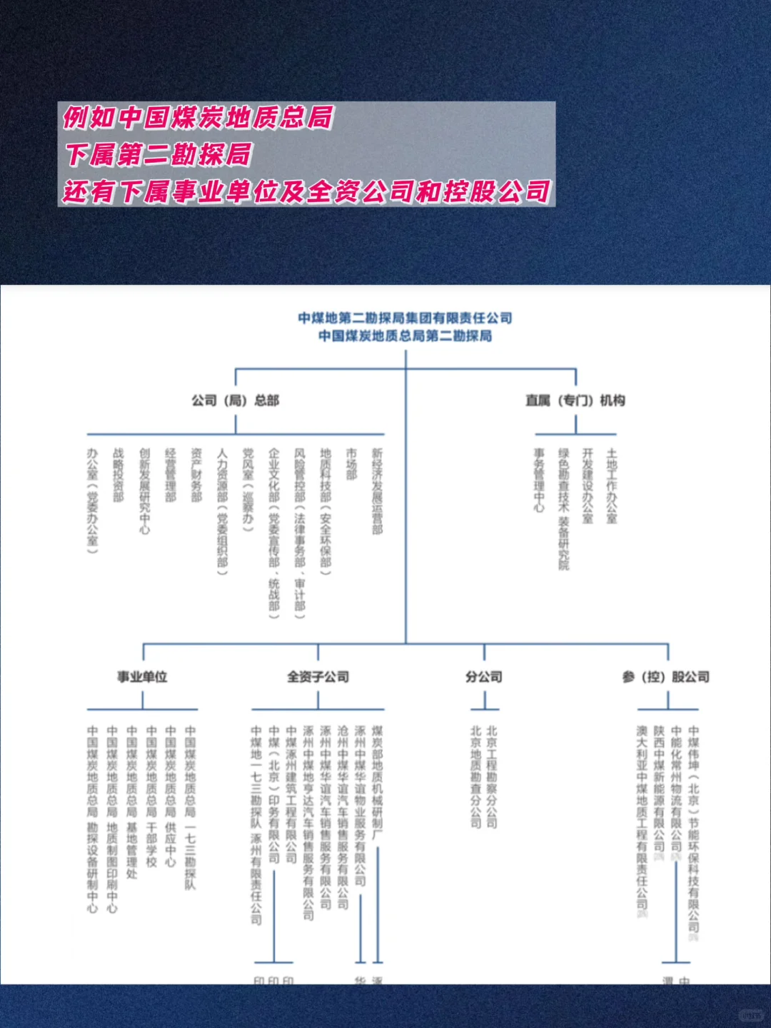 【211地质学姐】就业指南,北京篇!!可落户!!!