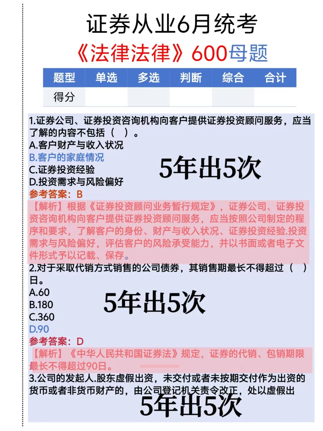 证券从业不急了，无非就这600道，熬夜背吧