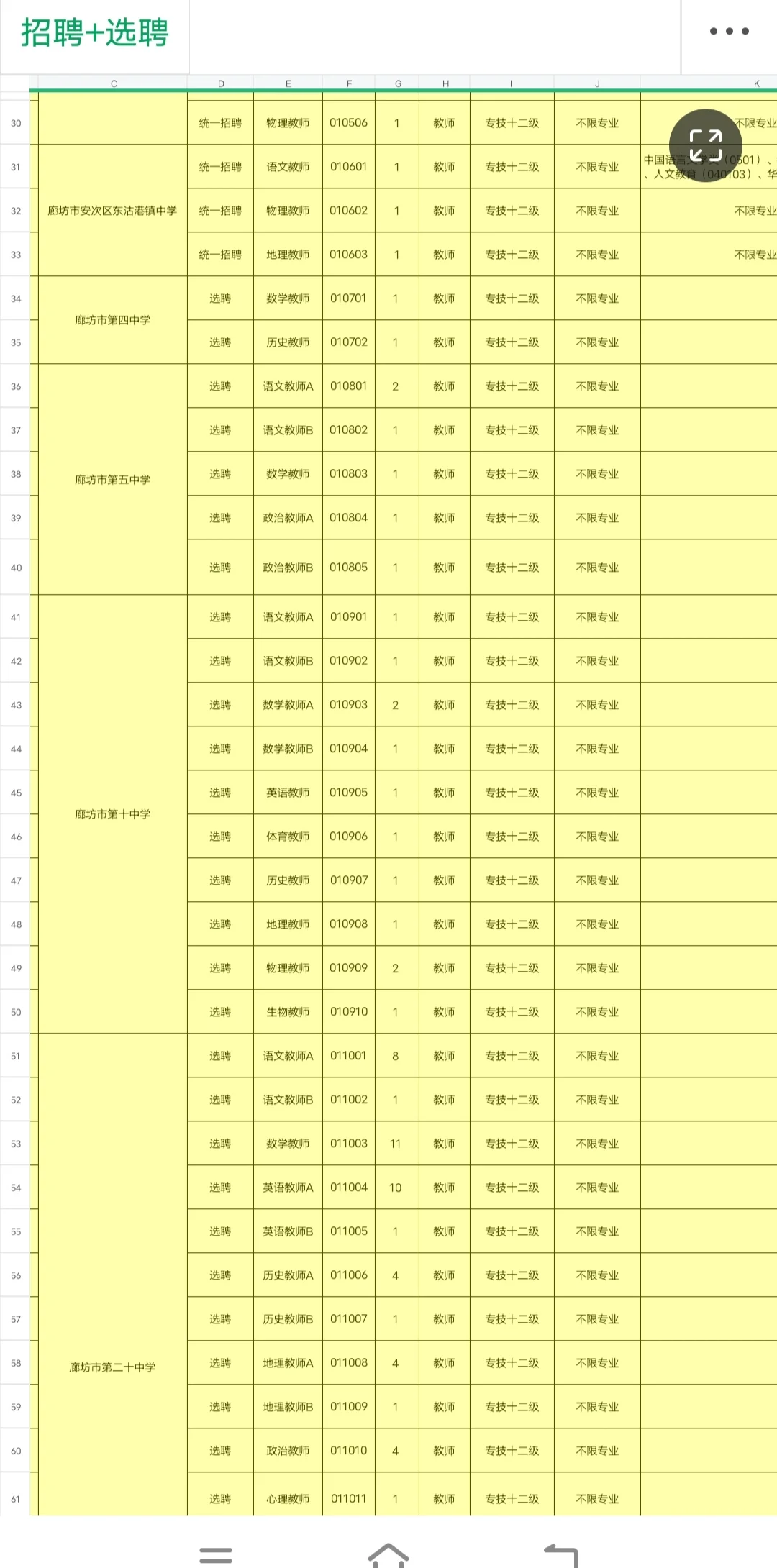 2025 年廊坊安次区教师招聘公告发布