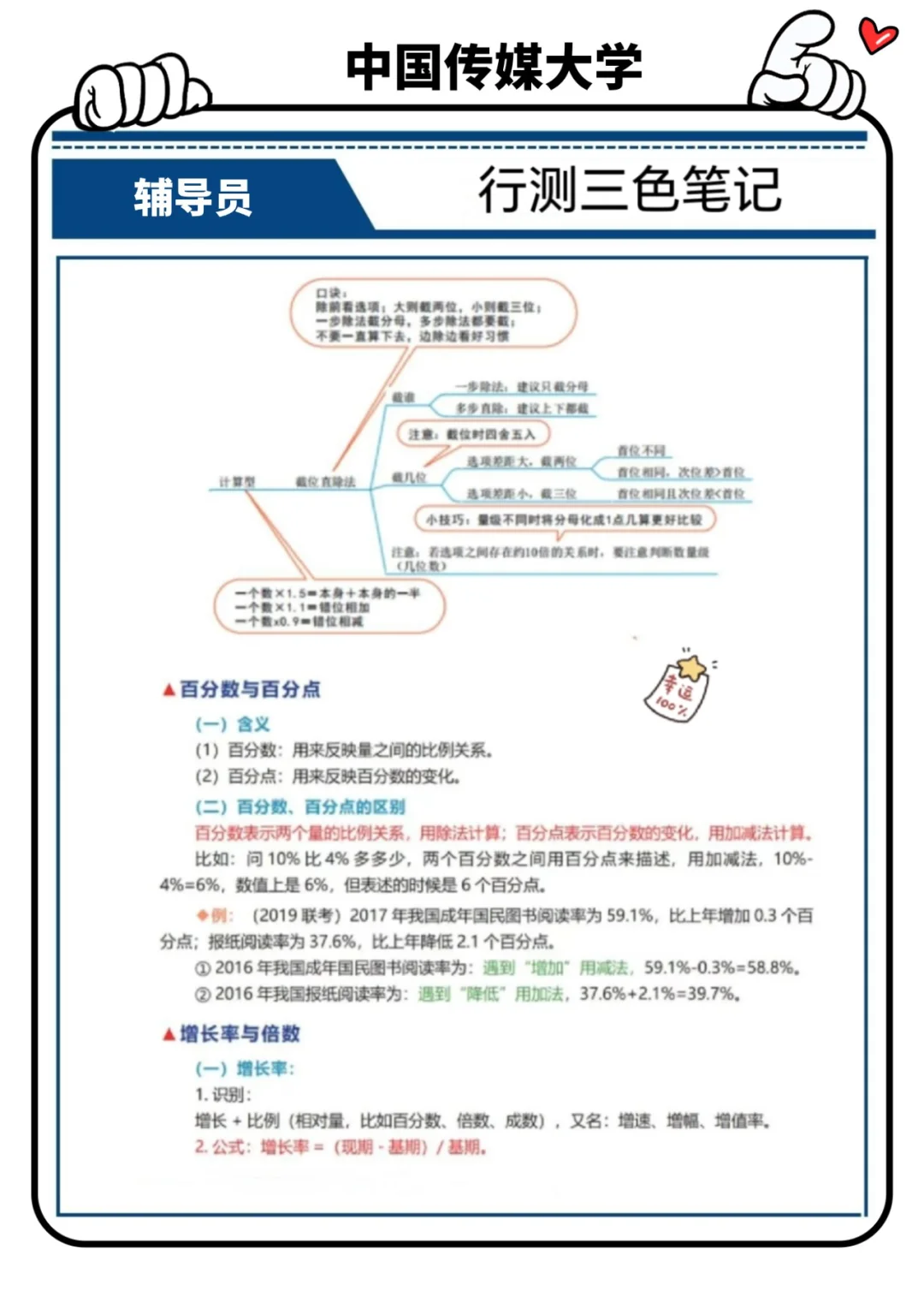 中国传媒大学辅导员，一次过需达到的强度