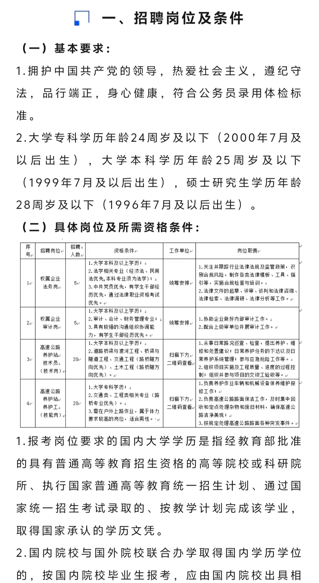 ·招聘丨福建省高速公路集团招聘50人