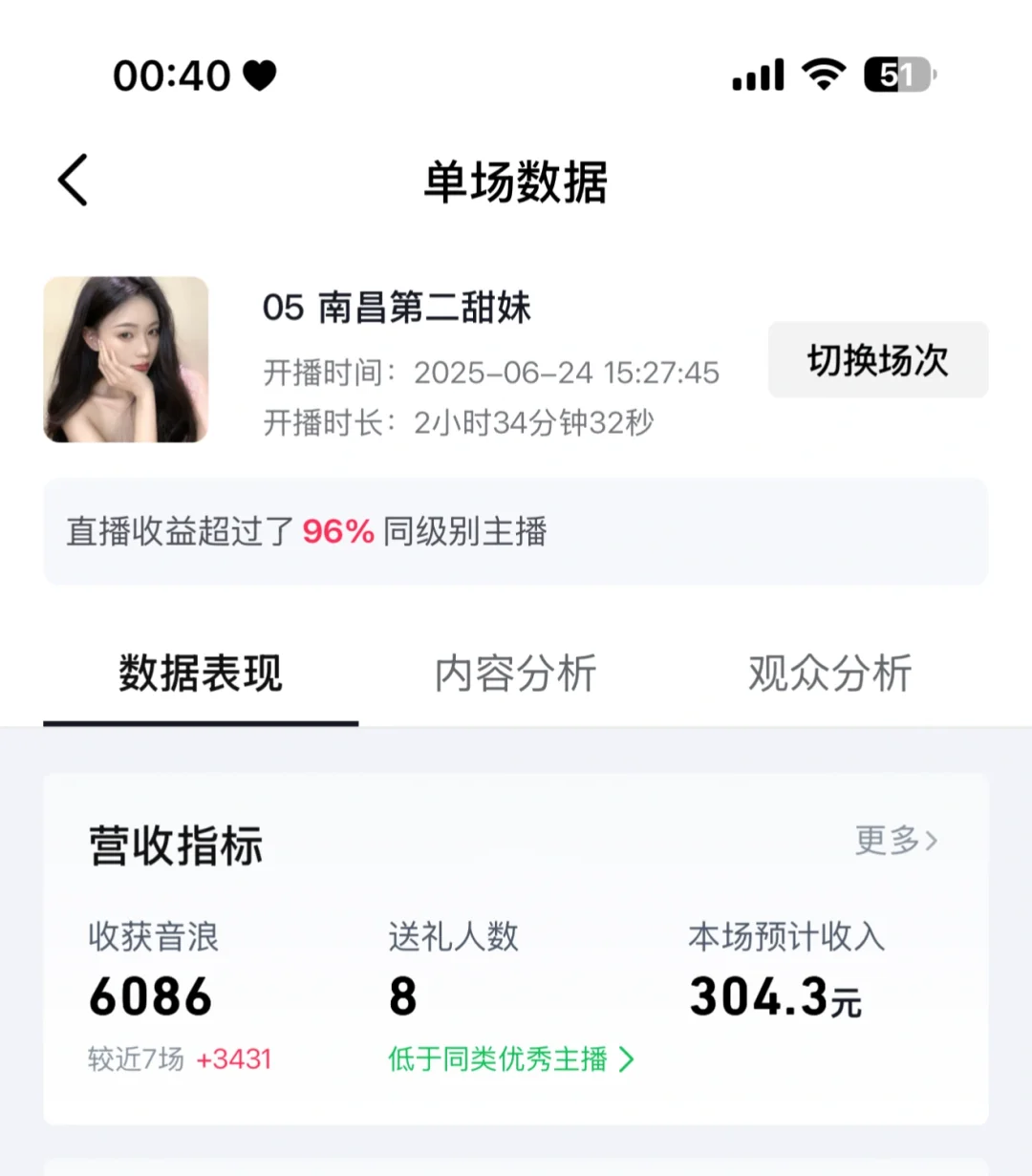 直播第七天｜我也有大哥啦