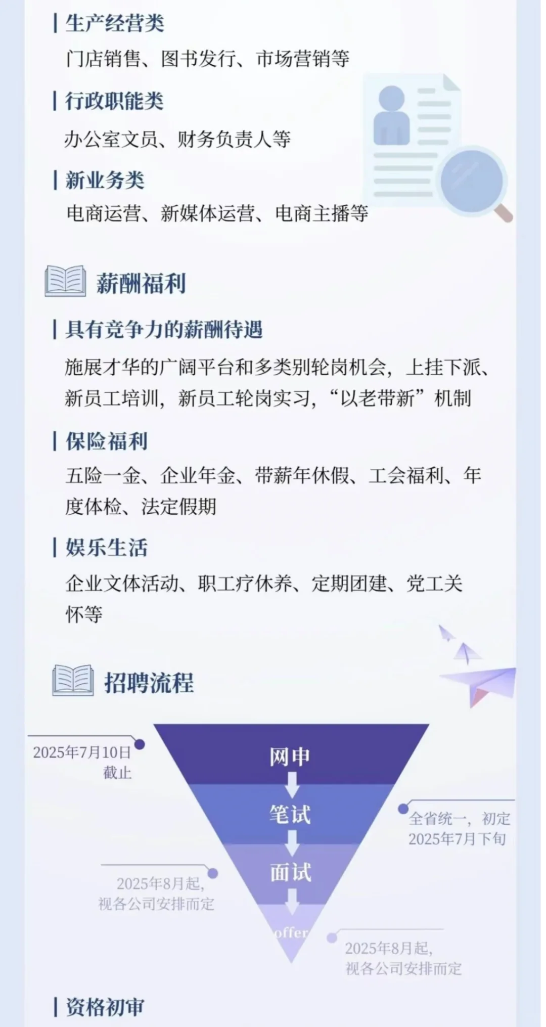 浙江省新华书店集团招聘40人
