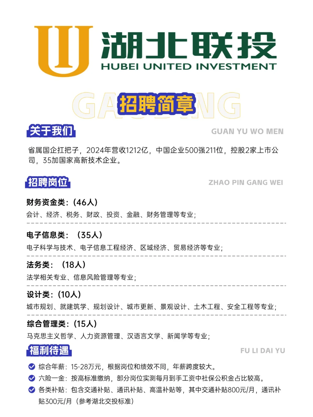 湖北联投急招人啦!投就中!!