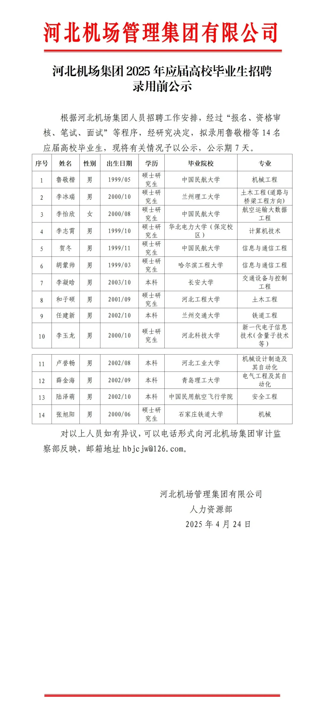 河北机场集团2025年应届毕业生招聘公示