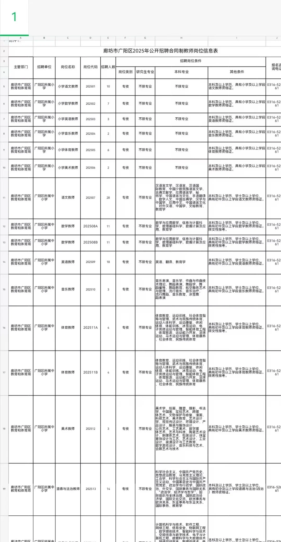 25广阳区教师招聘公告
