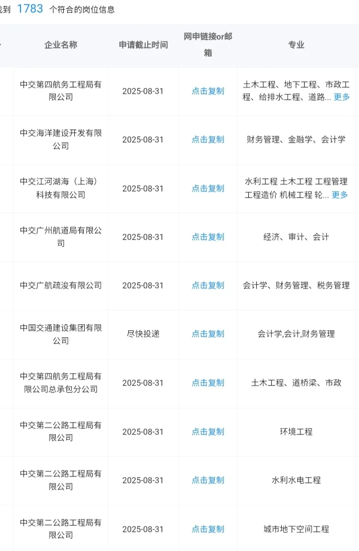 山东济宁一定要去的央国企！