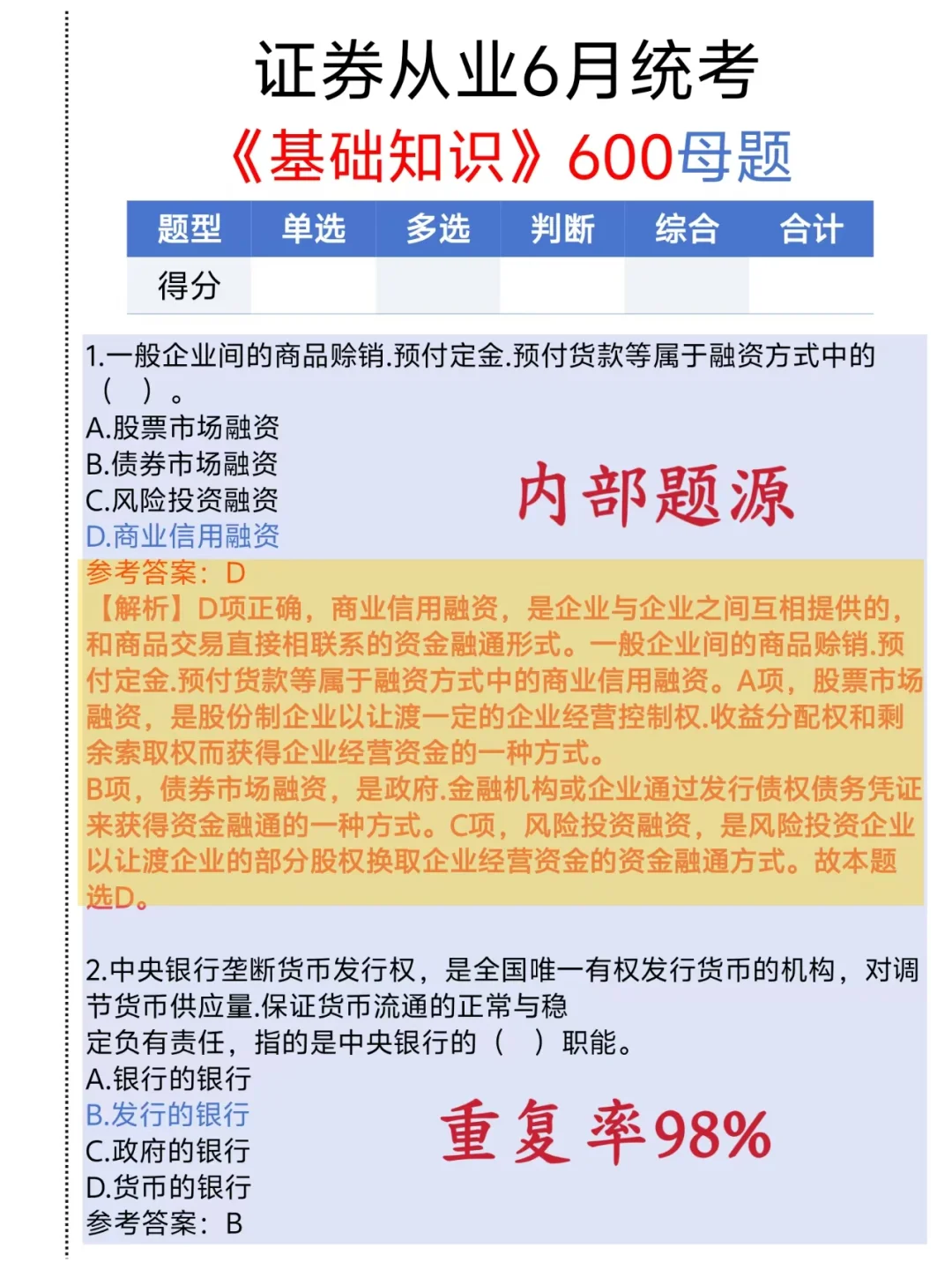 证券从业不急了，就这600道，熬夜背吧！
