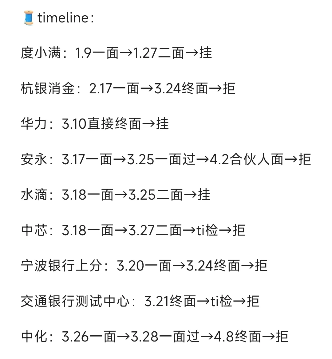 25届双非本985硕应用统计春招总结