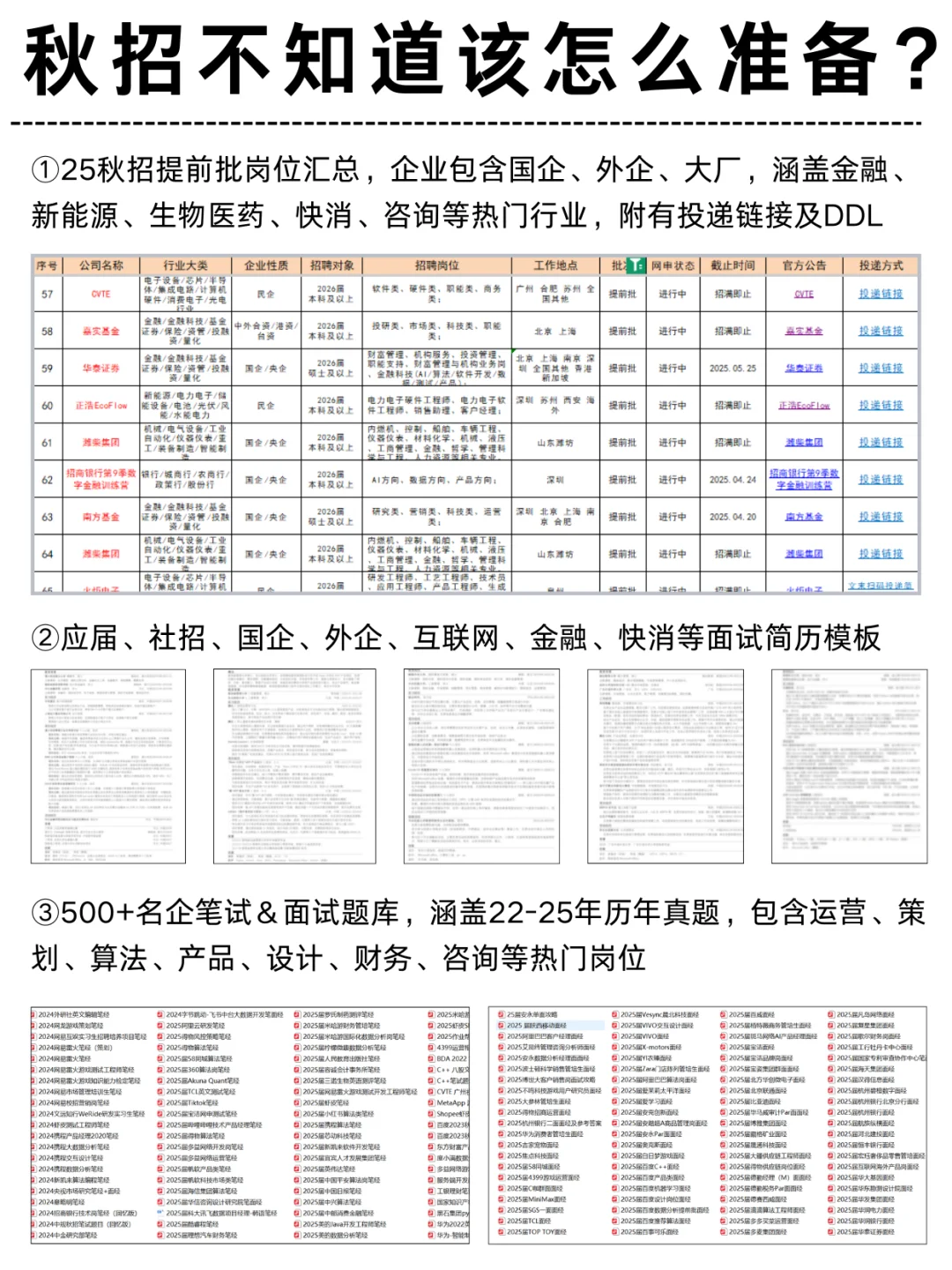 医学生必存！6月份千万别错过这些企业！