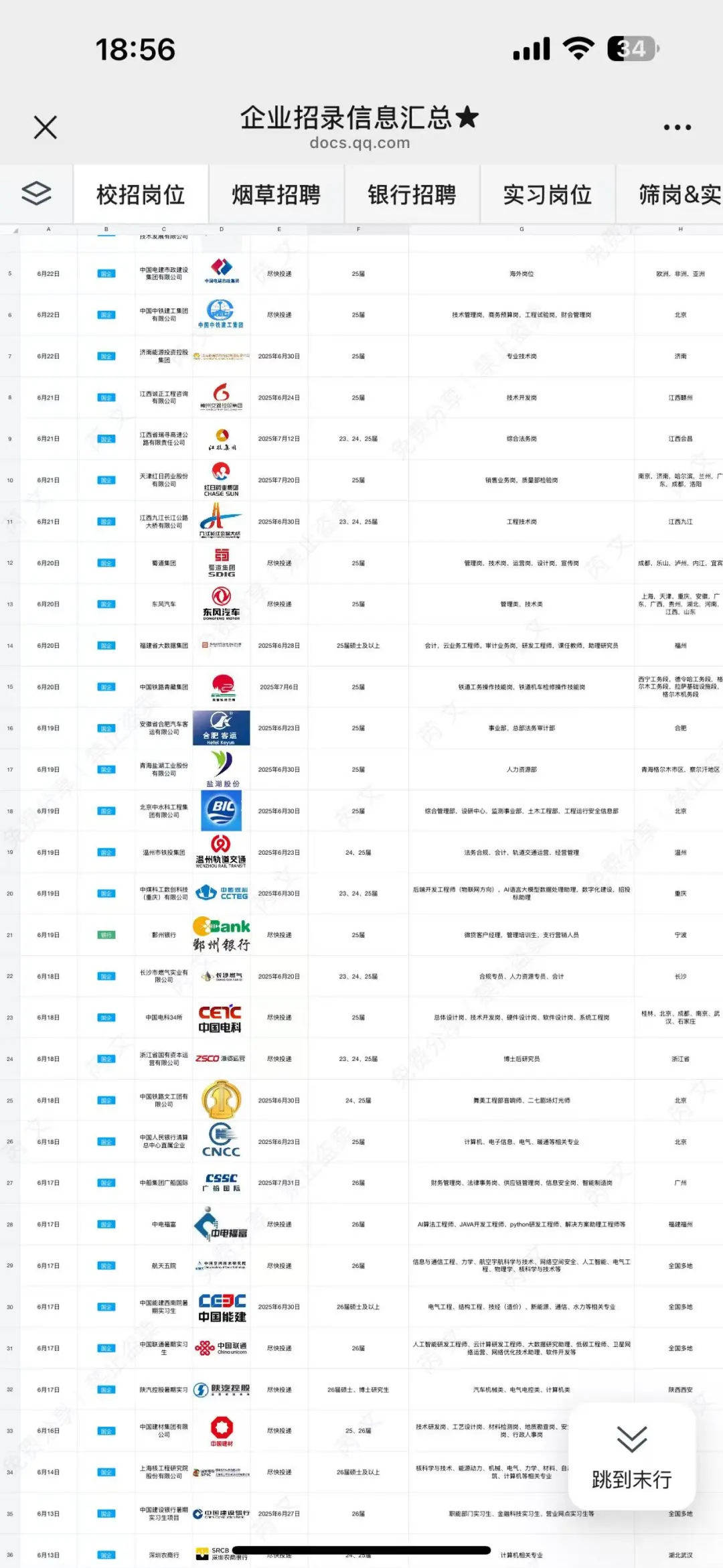 逼自己投完吧,会有offer的?
