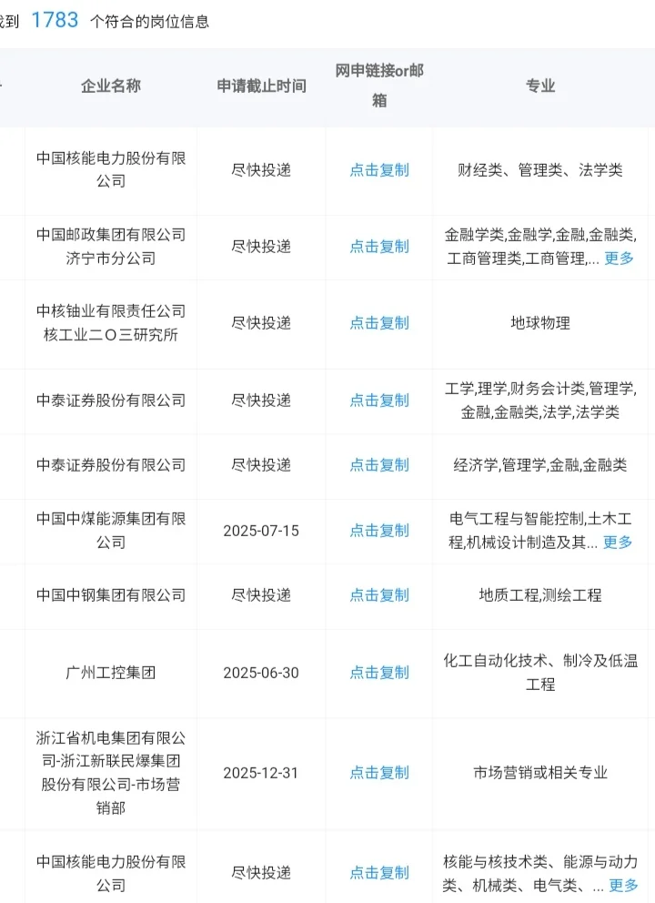 山东济宁一定要去的央国企！