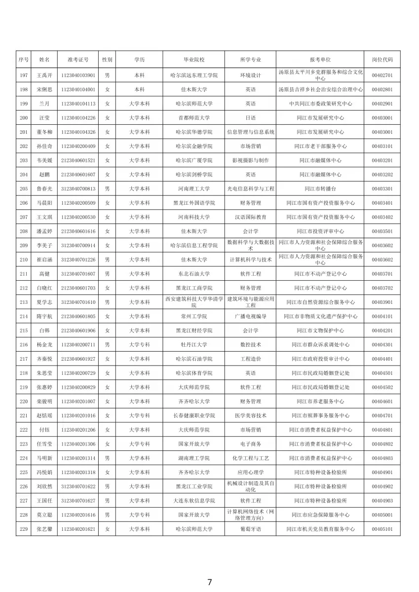 2024年下半年佳木斯市事业单位拟用人员公示