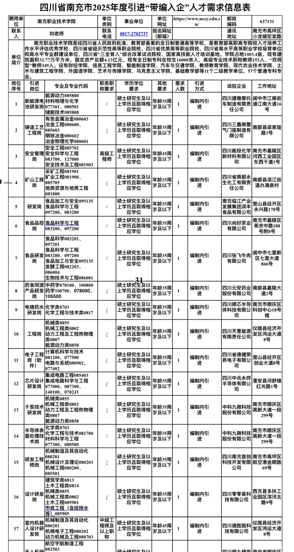 2025南充市“带编入企”考核招聘20人