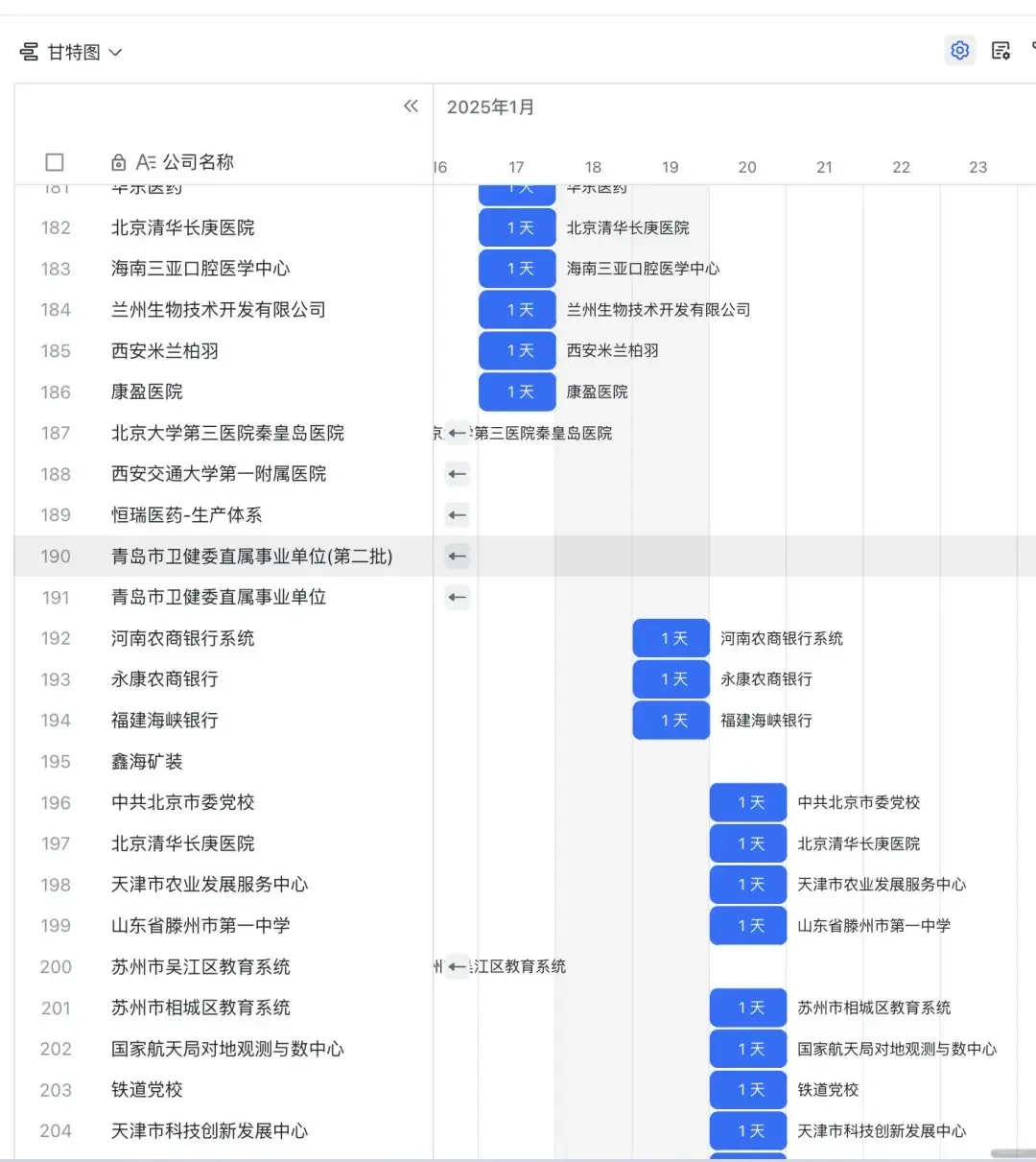 国企央企招聘信息6大官方入口(25最新版)
