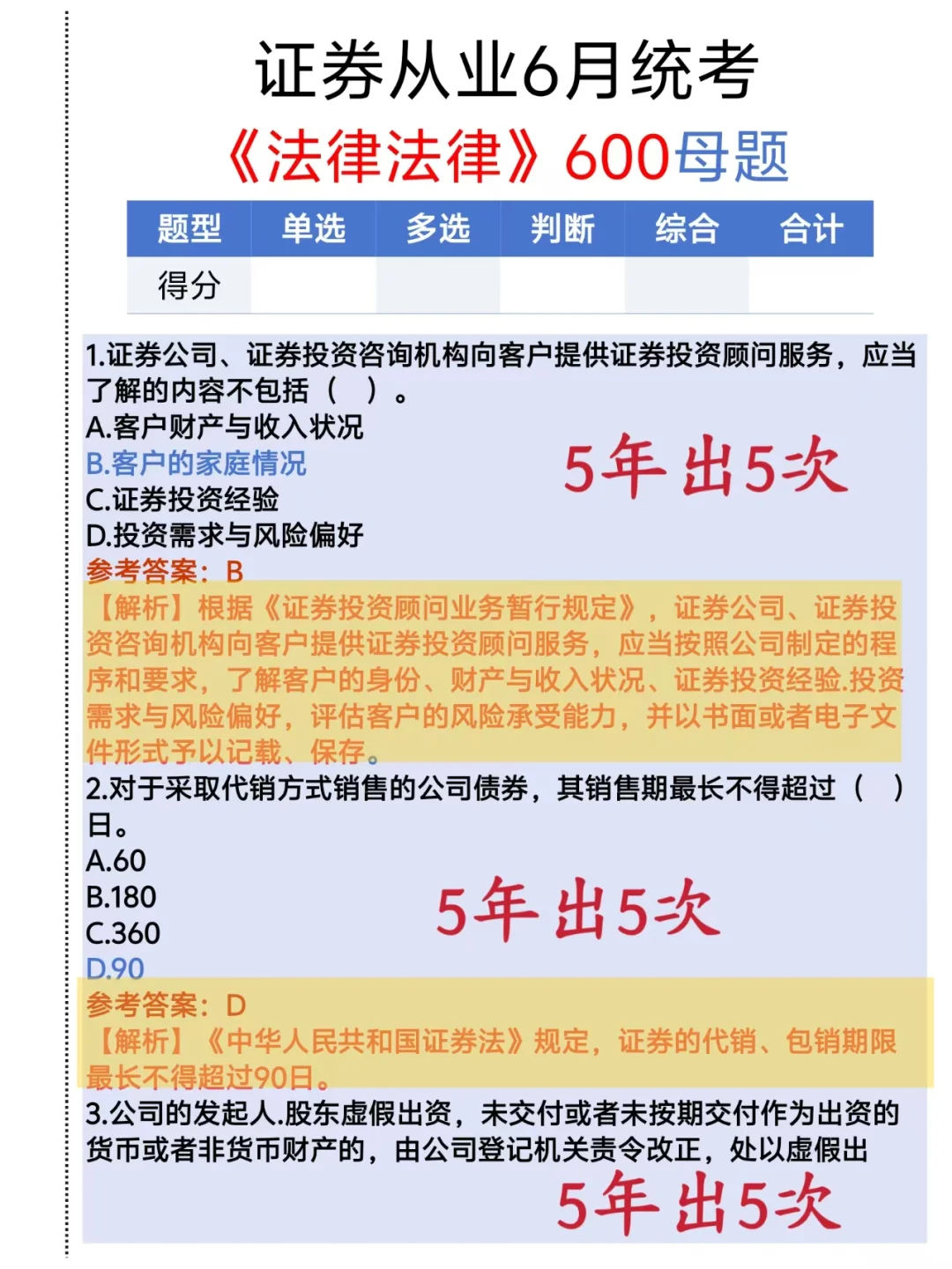 证券从业不急了，就这600道，熬夜背吧！