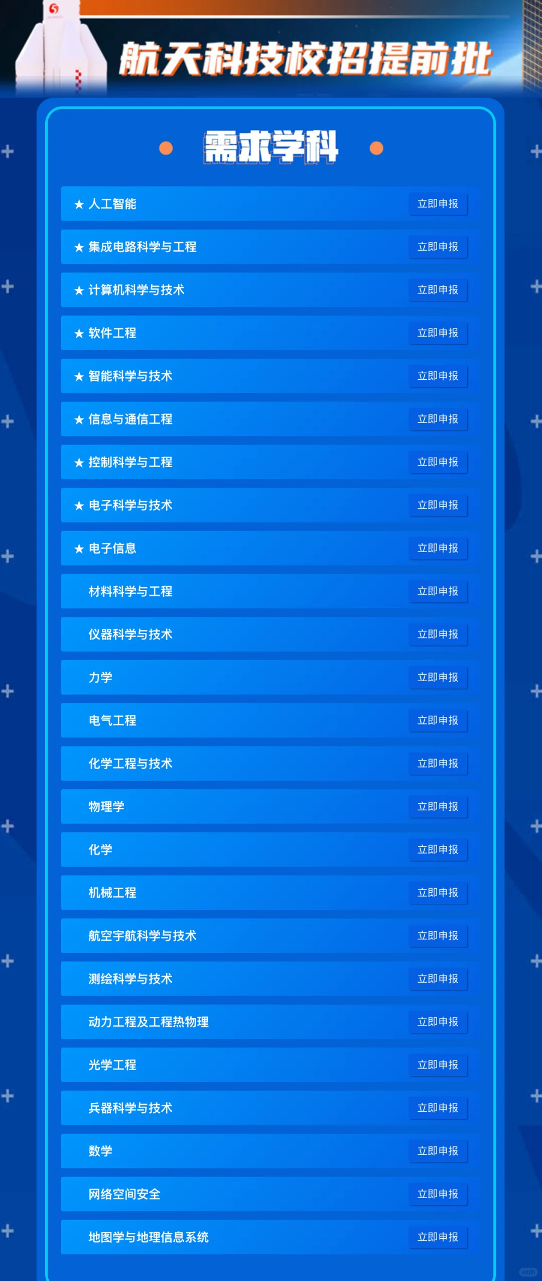 中国航天科技集团2026校招提前批启动！
