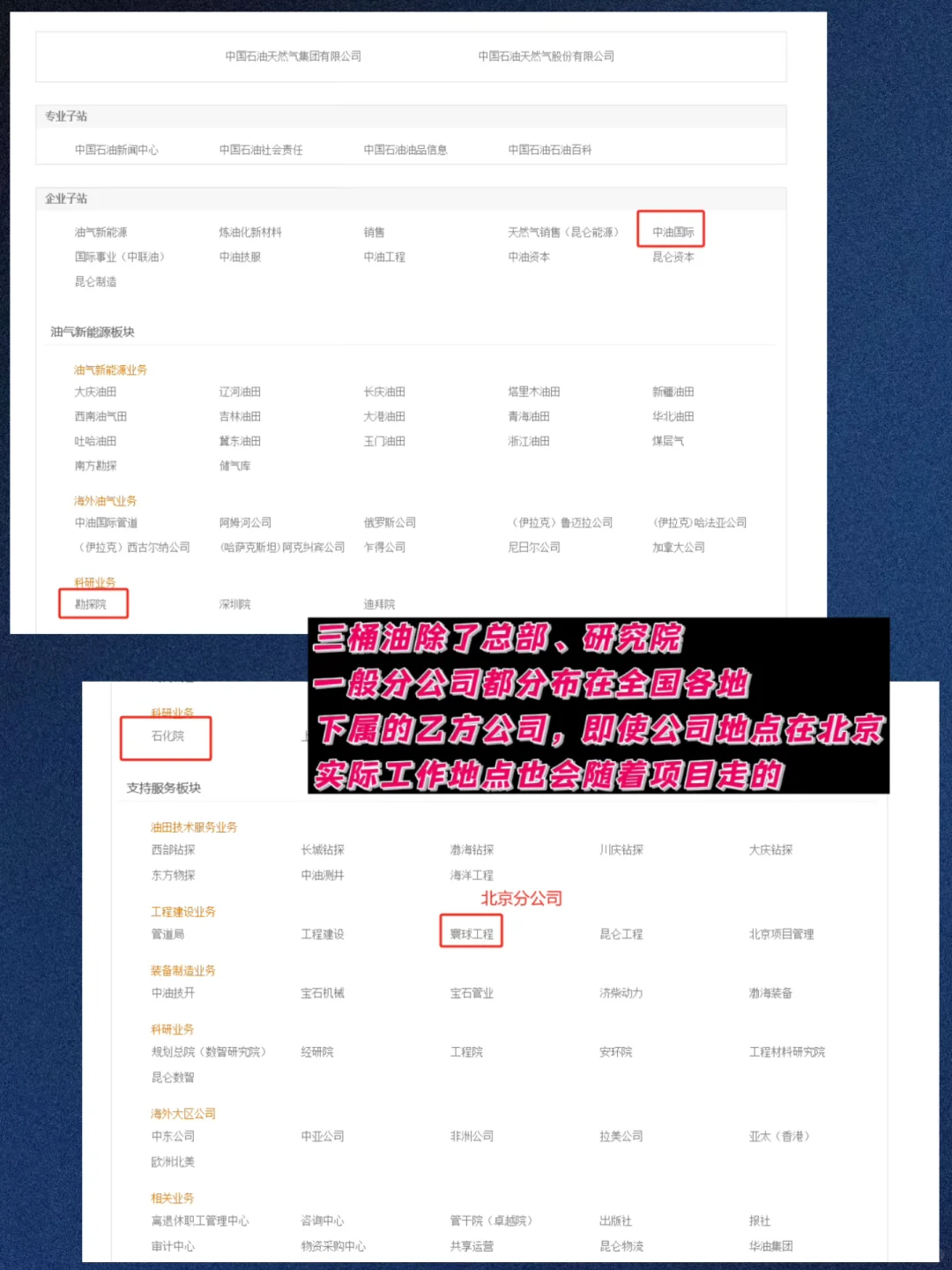 【211地质学姐】就业指南,北京篇!!可落户!!!