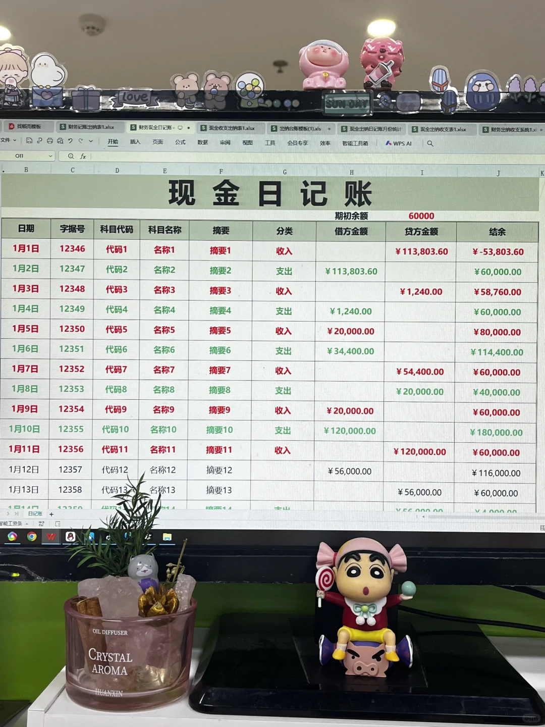 月薪5500，双休，果然会计的尽头是出纳