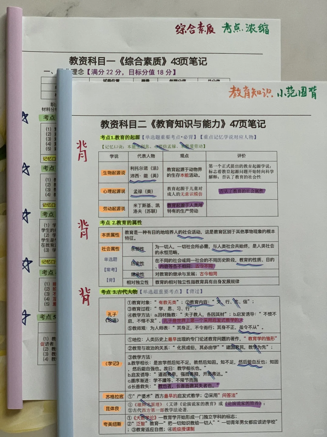 我人傻钱多,买了这么多书