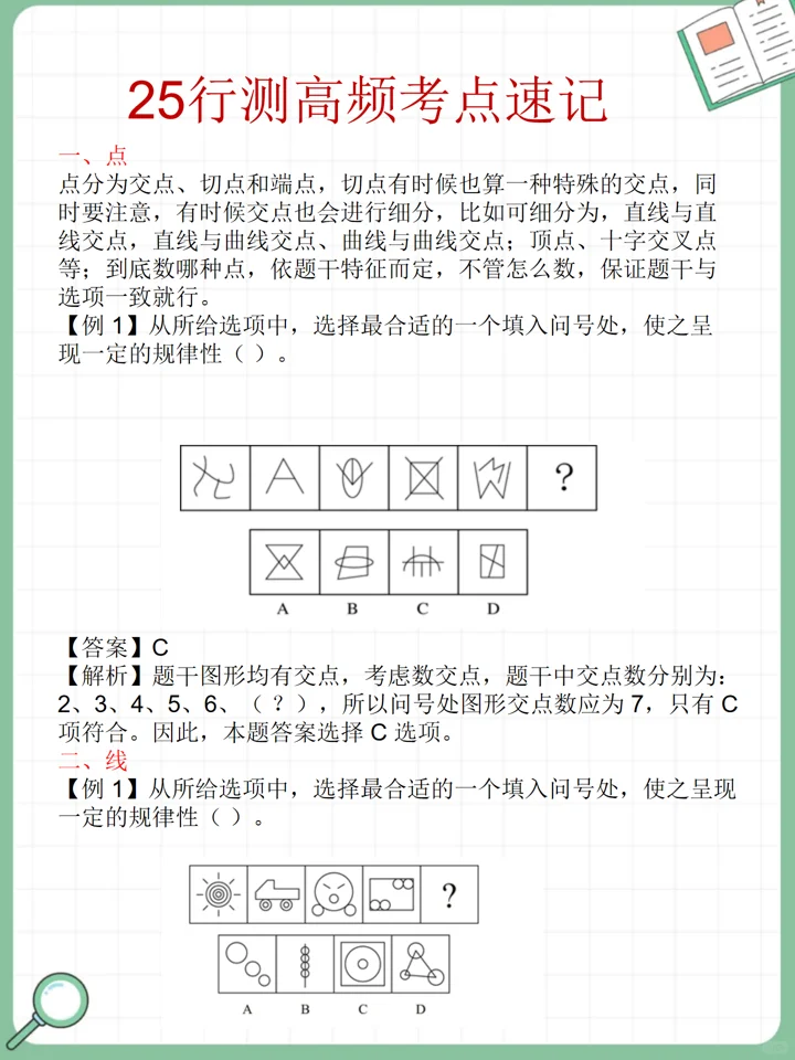 社区招聘,去年压的很准,今年看看怎么样