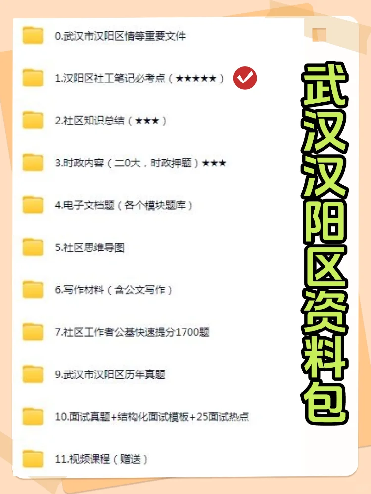 2025武汉汉阳区社区工作者招聘考试备考资料