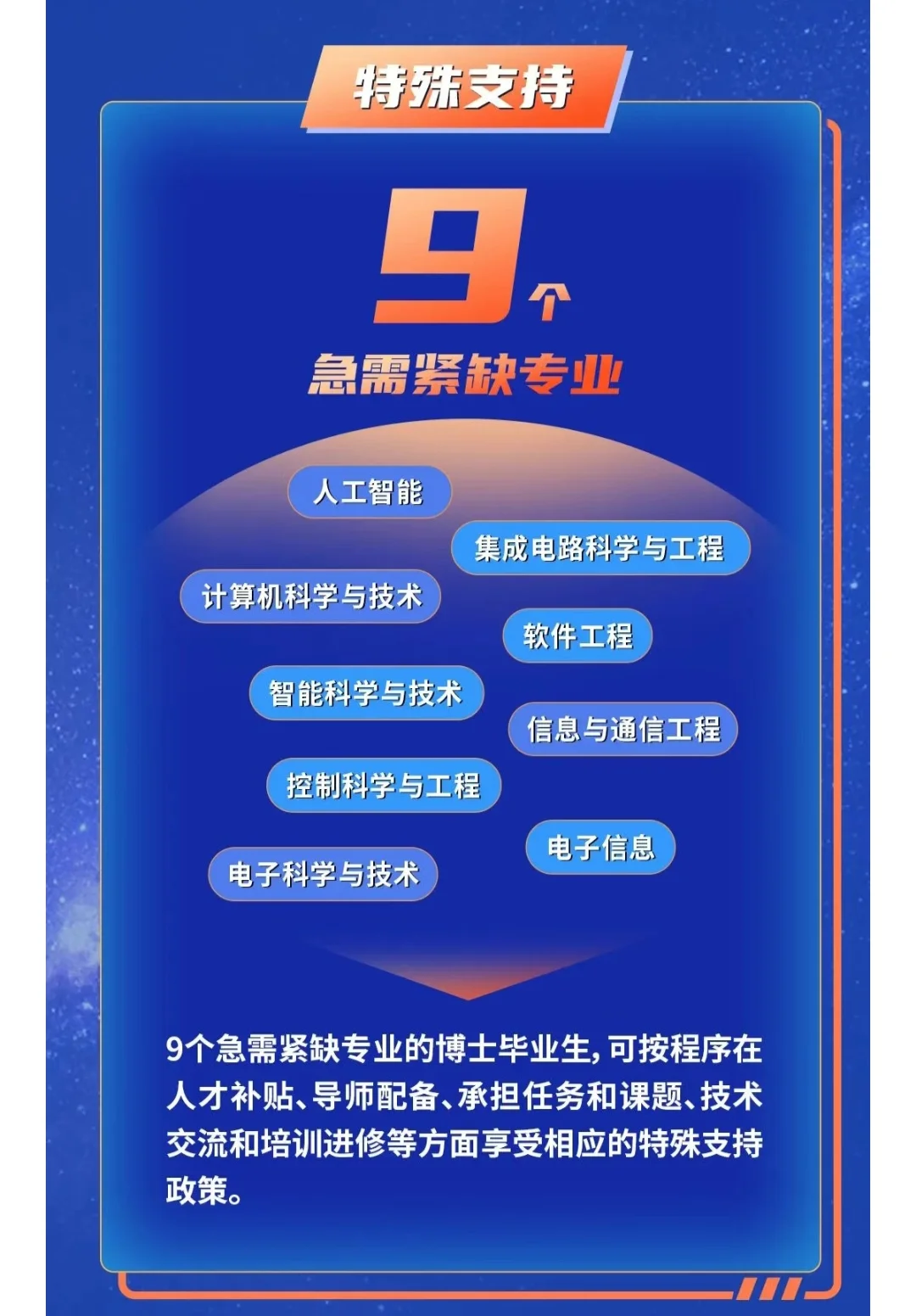 校招｜航天科技集团2026校招提前批正式启动