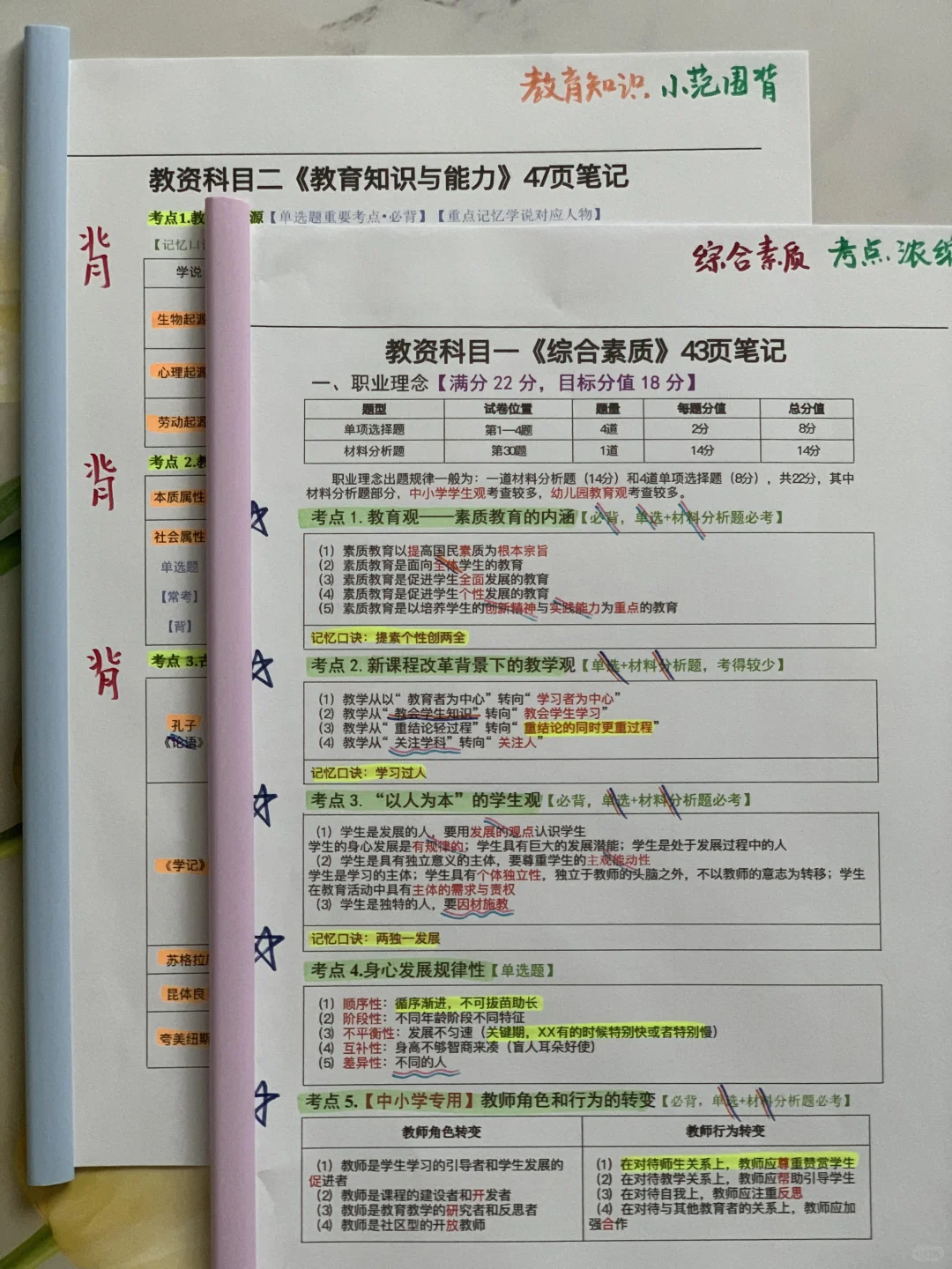 我人傻钱多,买了这么多书