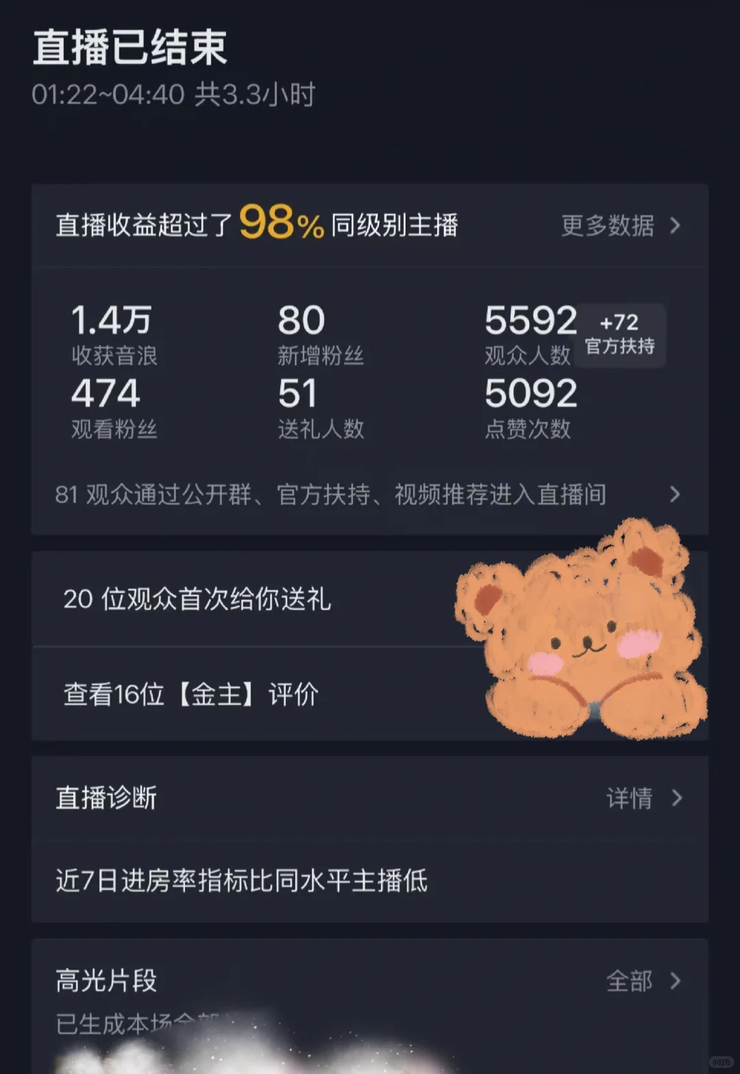 新人主播第五天……
