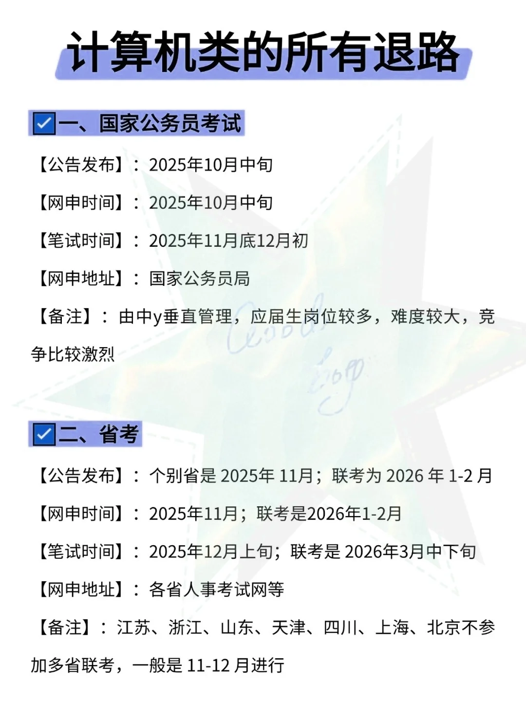 计算机类同学的所有退路!!!