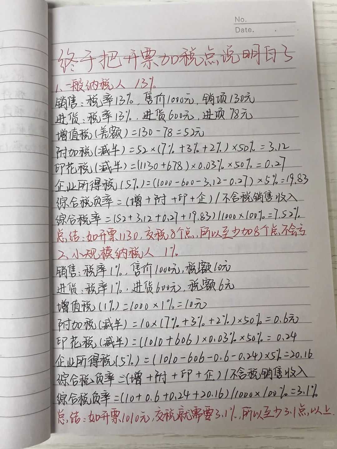 月薪6500的会计离职了