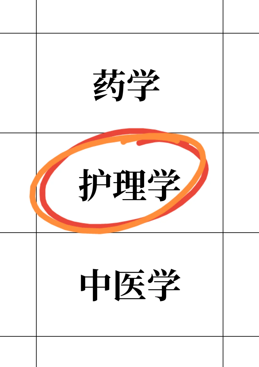 6月23日护理事业编招聘岗位（血站 校医社区