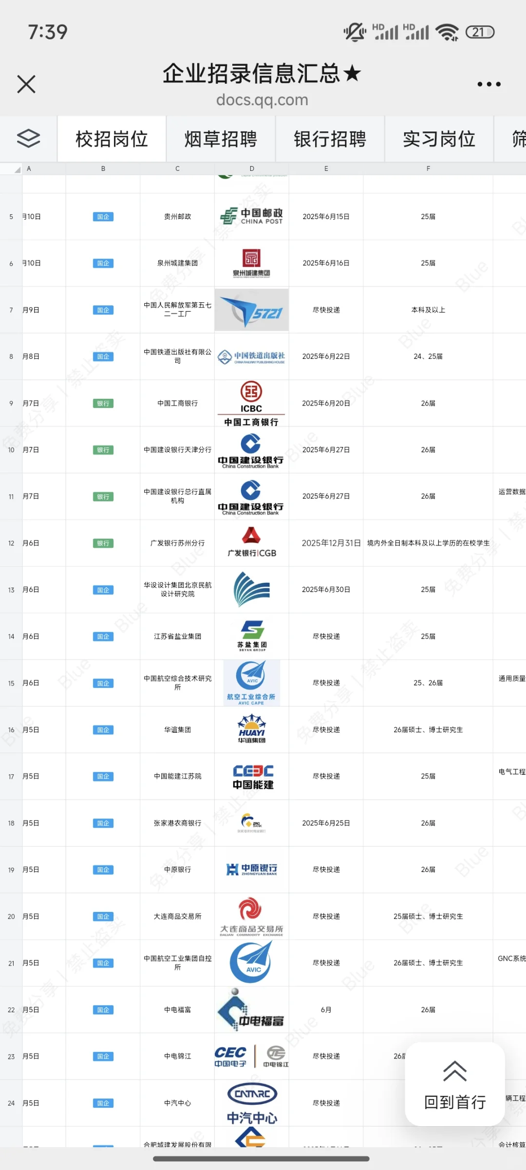 河南铁建急捞应届生,共计千人!