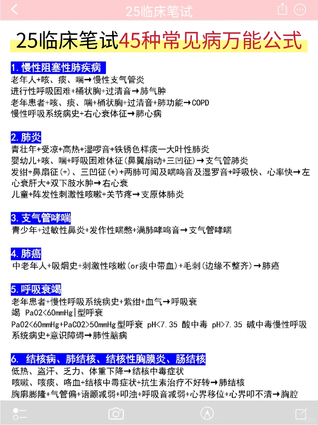 暑期随便玩,反正临床笔试锤点就这9页纸
