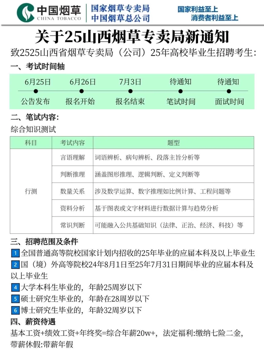 25山西烟草专卖局，今年是蕞简单的一年