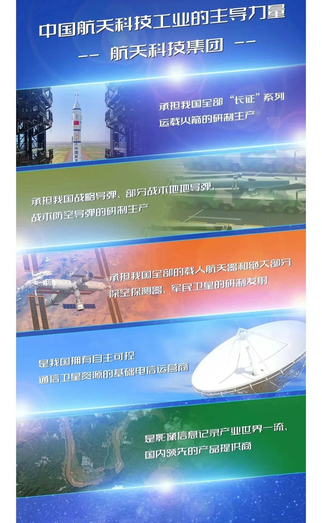 校招｜航天科技集团2026校招提前批正式启动