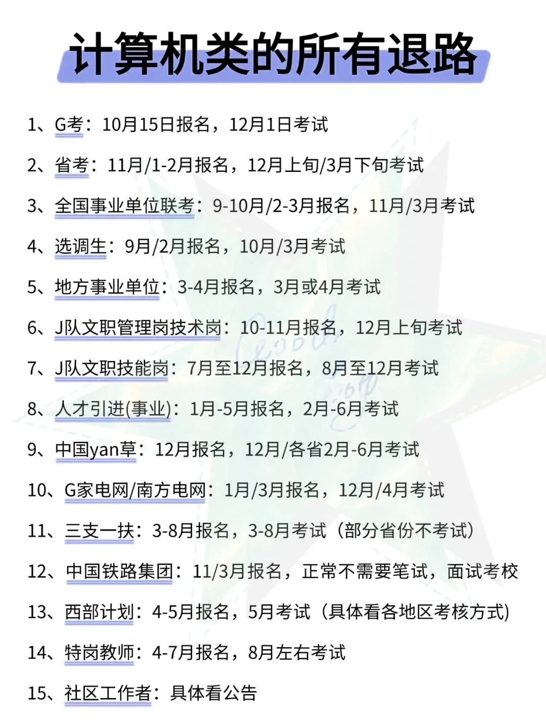 计算机类同学的所有退路!!!